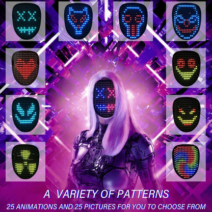 **Interactive Gesture-Sensing LED Digital Mask**